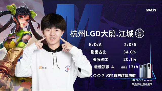 春季赛快讯：杭州LGD大鹅战胜南京Hero，江城澜进入猎杀状态