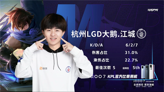 春季赛快讯：杭州LGD大鹅战胜南京Hero，江城澜进入猎杀状态