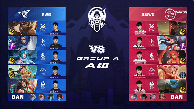 春季赛快讯：RW侠决胜局击败北京WB，小夜澜极限反打