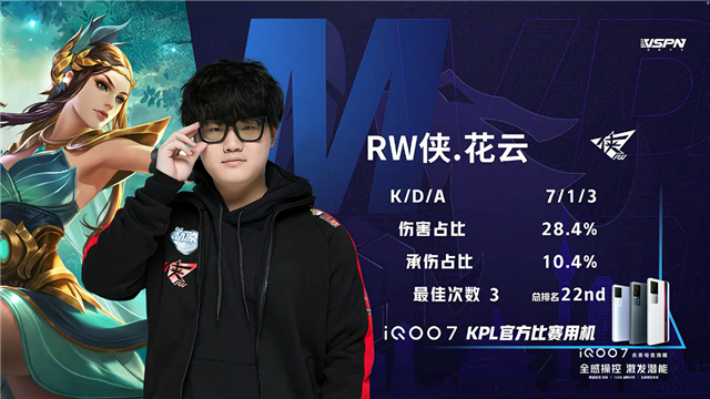 春季赛快讯：RW侠决胜局击败北京WB，小夜澜极限反打