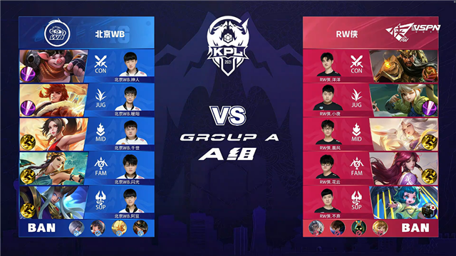 春季赛快讯：RW侠决胜局击败北京WB，小夜澜极限反打