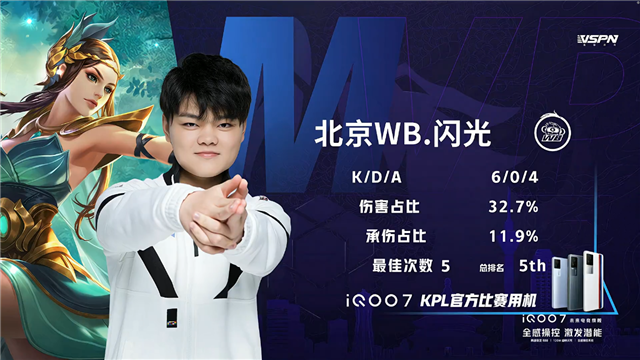 春季赛快讯：RW侠决胜局击败北京WB，小夜澜极限反打