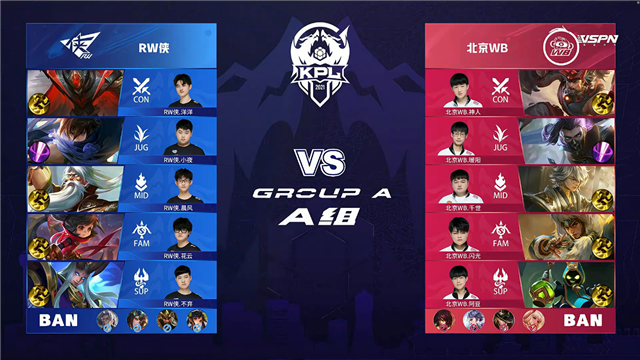春季赛快讯：RW侠决胜局击败北京WB，小夜澜极限反打