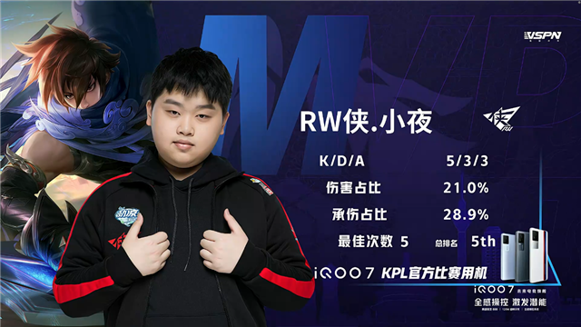 春季赛快讯：RW侠决胜局击败北京WB，小夜澜极限反打