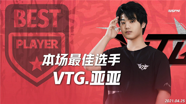 K甲春季赛快讯：VTG五局鏖战险胜CW，亚亚王昭君极限抢风暴龙王