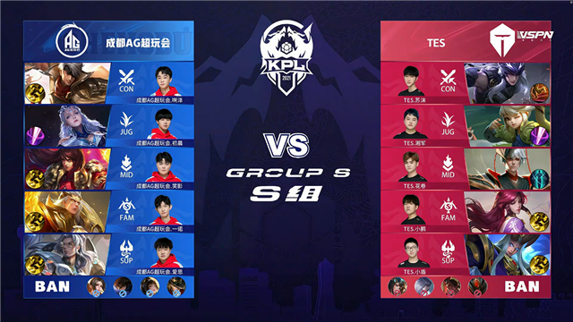 春季赛快讯：成都AG超玩会让二追三击败TES，一诺狄仁杰稳定输出伤害打满