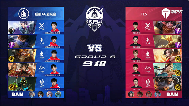 春季赛快讯：成都AG超玩会让二追三击败TES，一诺狄仁杰稳定输出伤害打满